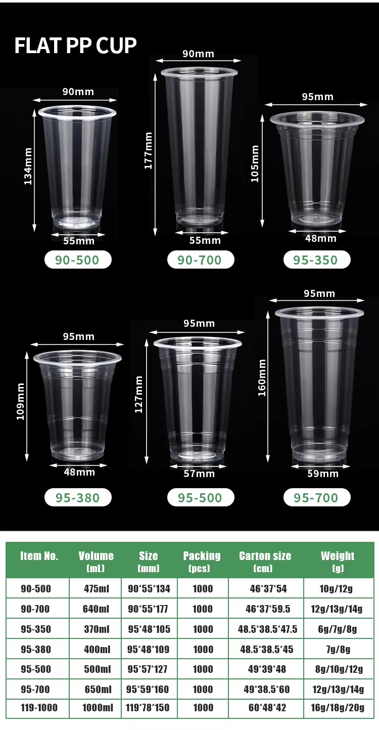 Disposable Cups